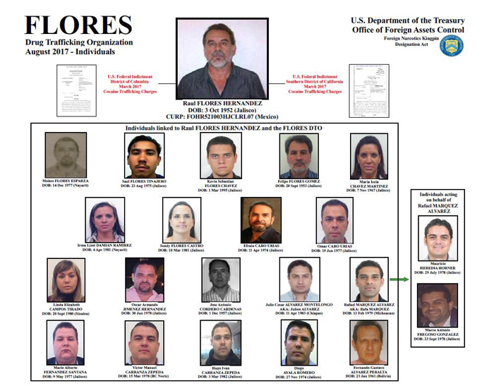 Márquez aparece entre los implicados en caso de narcotráfico