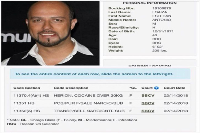 Ficha de Esteban Loaiza tras su detención 