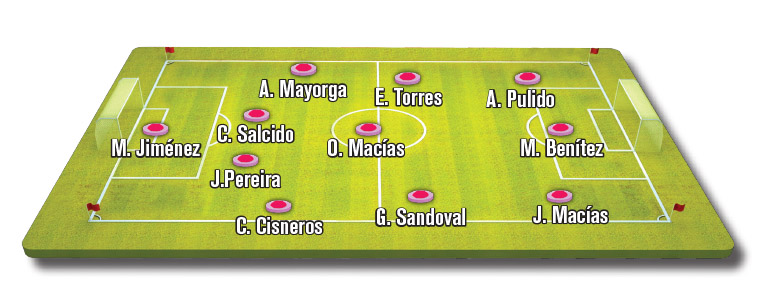 Posible alineación de Chivas en el juego contra Veracruz