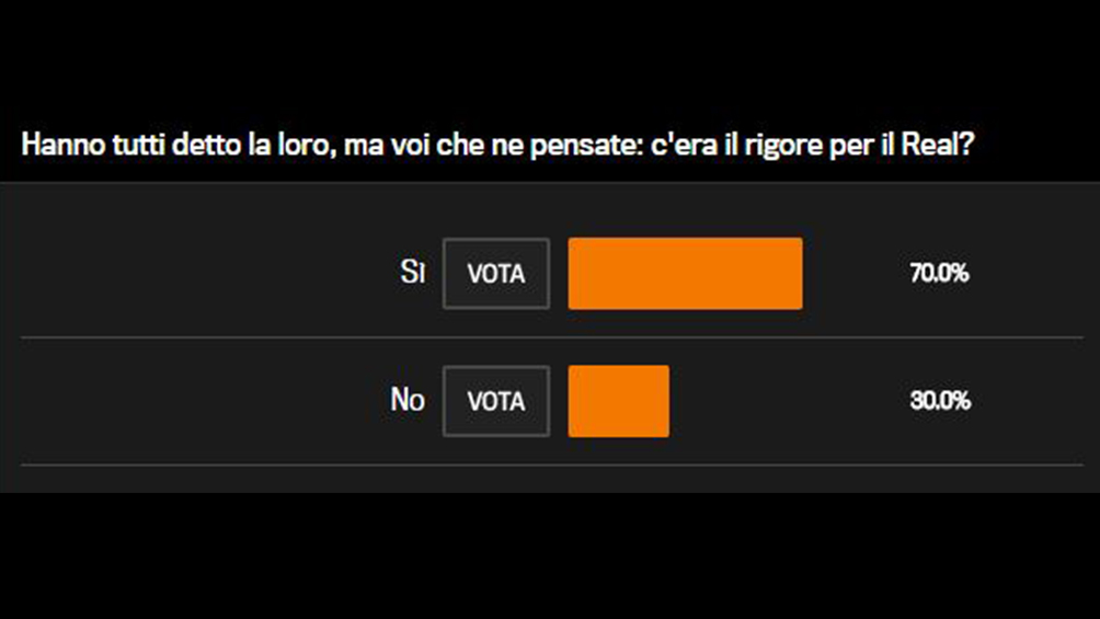 Aficionados italianos opinan sobre polémico penalti