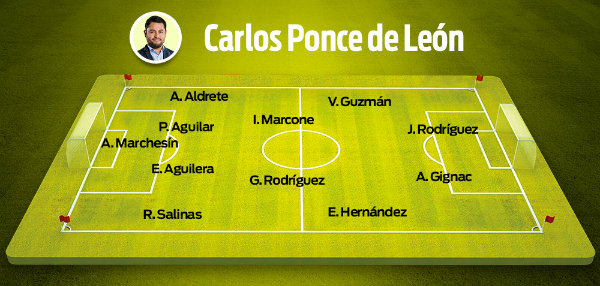 Carlos Ponce eligió a su 11 ideal del Apertura 2018