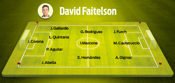 David Faitelson eligió a su 11 ideal del Apertura 2018