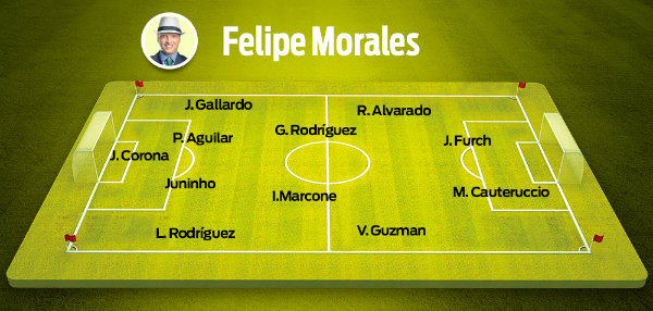 Felipe Morales eligió a su 11 ideal del Apertura 2018