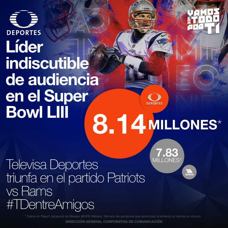 La imagen que publicó Televisa respecto a los ratings del SB LIII