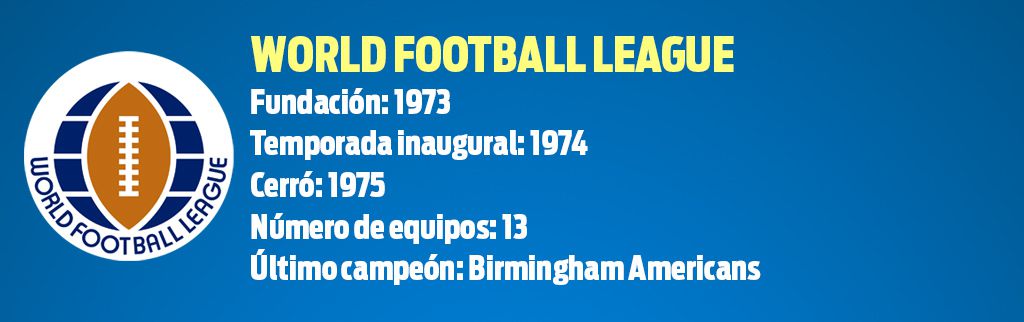 Ficha de la World Football League