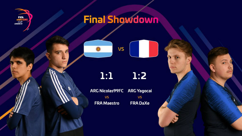 Resultados del duelo entre Francia y Argentina 
