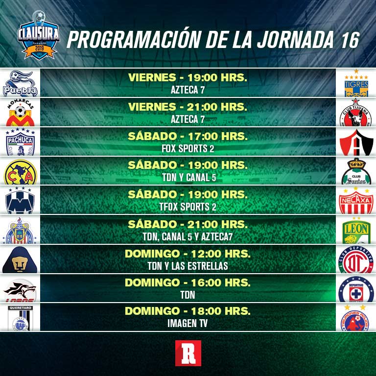 Partidos de la Jornada 16 de la Liga MX