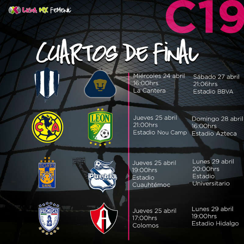 Horarios de los Cuartos de Final del C2019 de la Liga MX Femenil