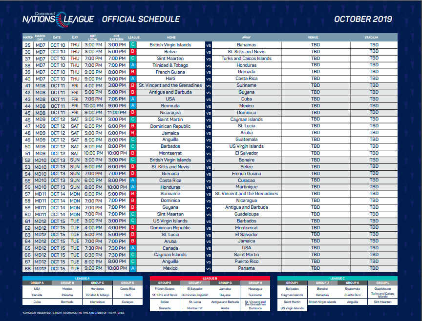 Calendario del mes de octubre de la Liga de Naciones de Concacaf