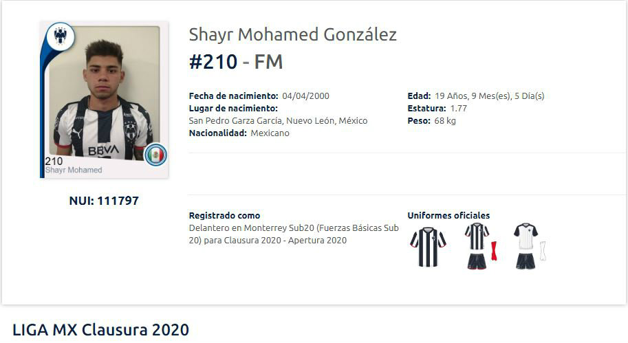 Registro de Shayr Mohamed en la Liga MX