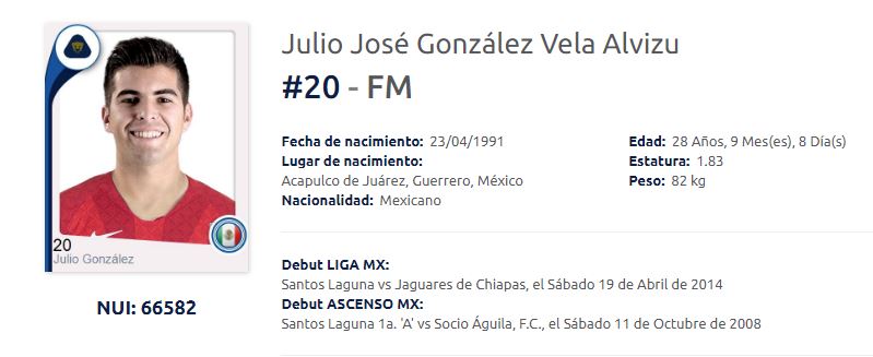 Registro de Julio José González