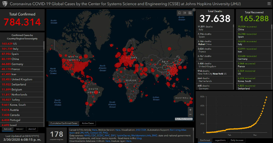 Mapa en tiempo real coronavirus