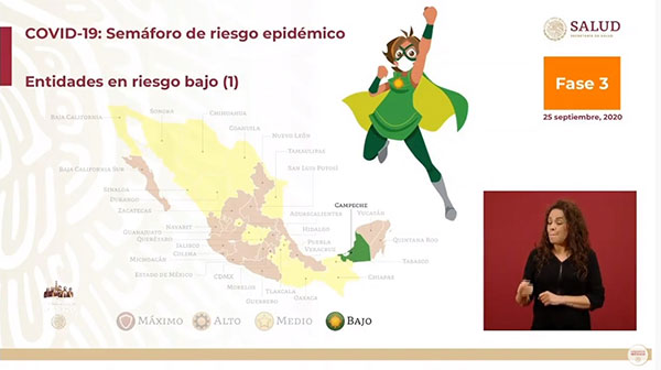 El Semáforo Epidémico en México 