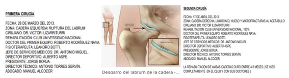 Primera y segunda cirugía de Antonio García