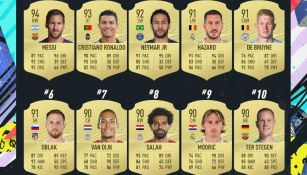Los mejores jugadores disponibles en FIFA 20