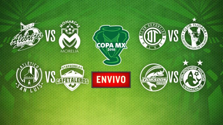 EN VIVO Y EN DIRECTO: Copa MX Jornada 6
